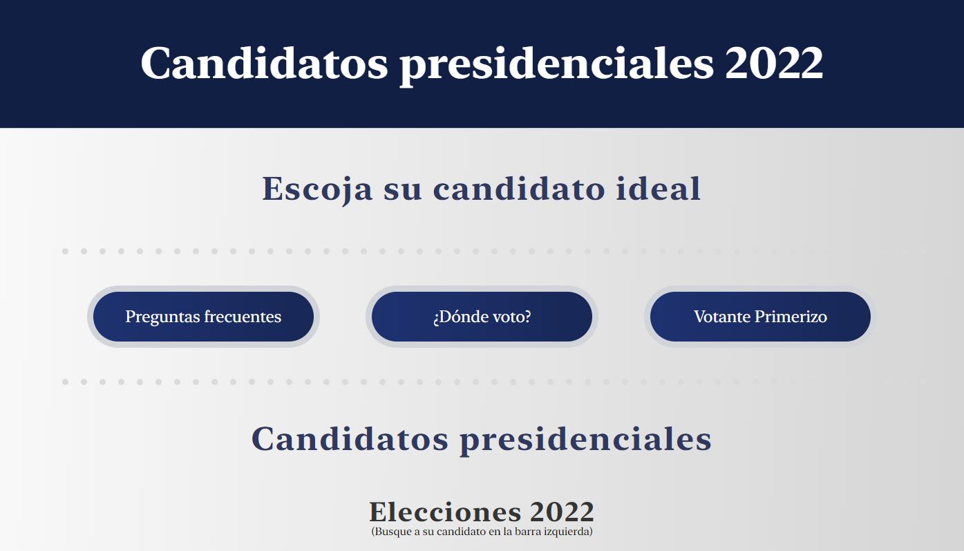 Imagen prevista de nota candidatos 2022